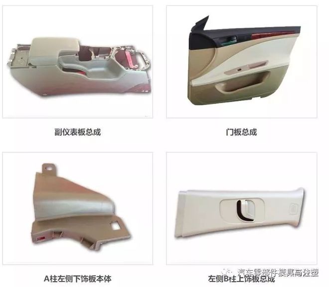 你都了解嘛!汽车内外饰上市企业排行榜